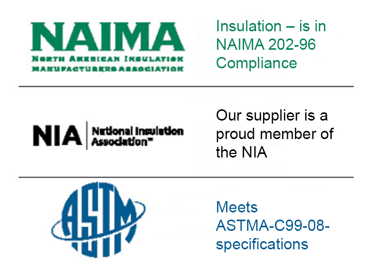 Fiberglass WMP-30 Insulation Rolls UNDER CONSTRUCTION Refer to Wholesale Insulation Calculators on Home page for additional savings